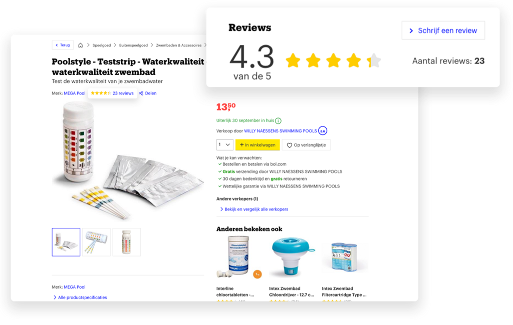 Yappa-Blogs-Marktplaatsen-Reviews