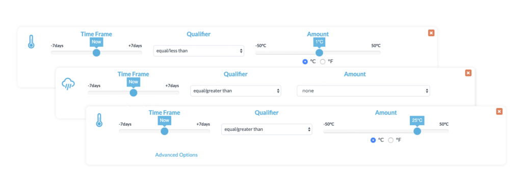Weather ads API Options