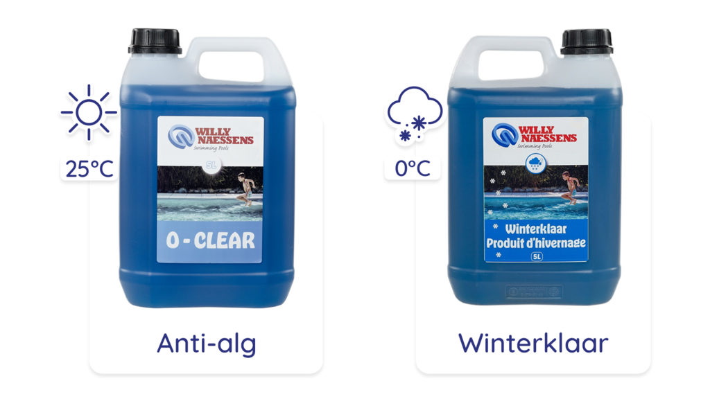 Weather ads winter zon product