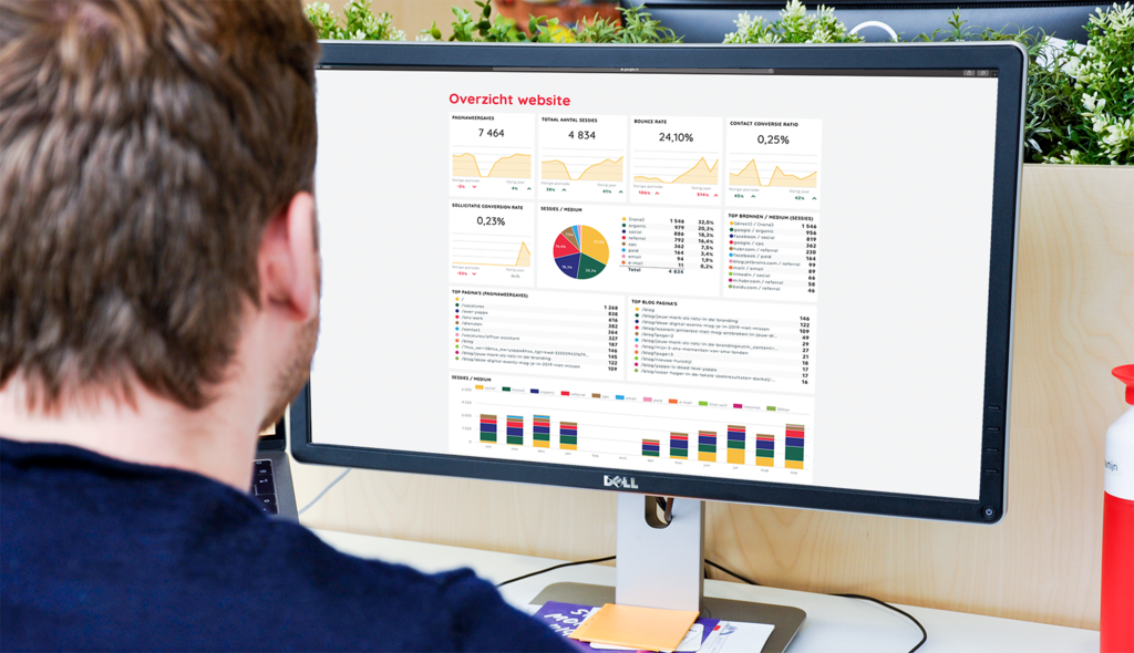 Online dashboard