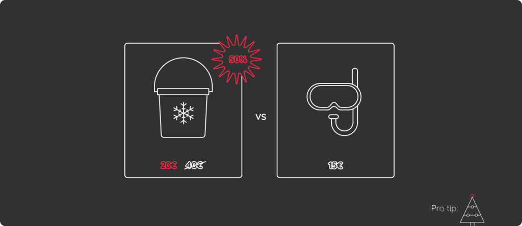 Kleur je kortingen black friday campagne