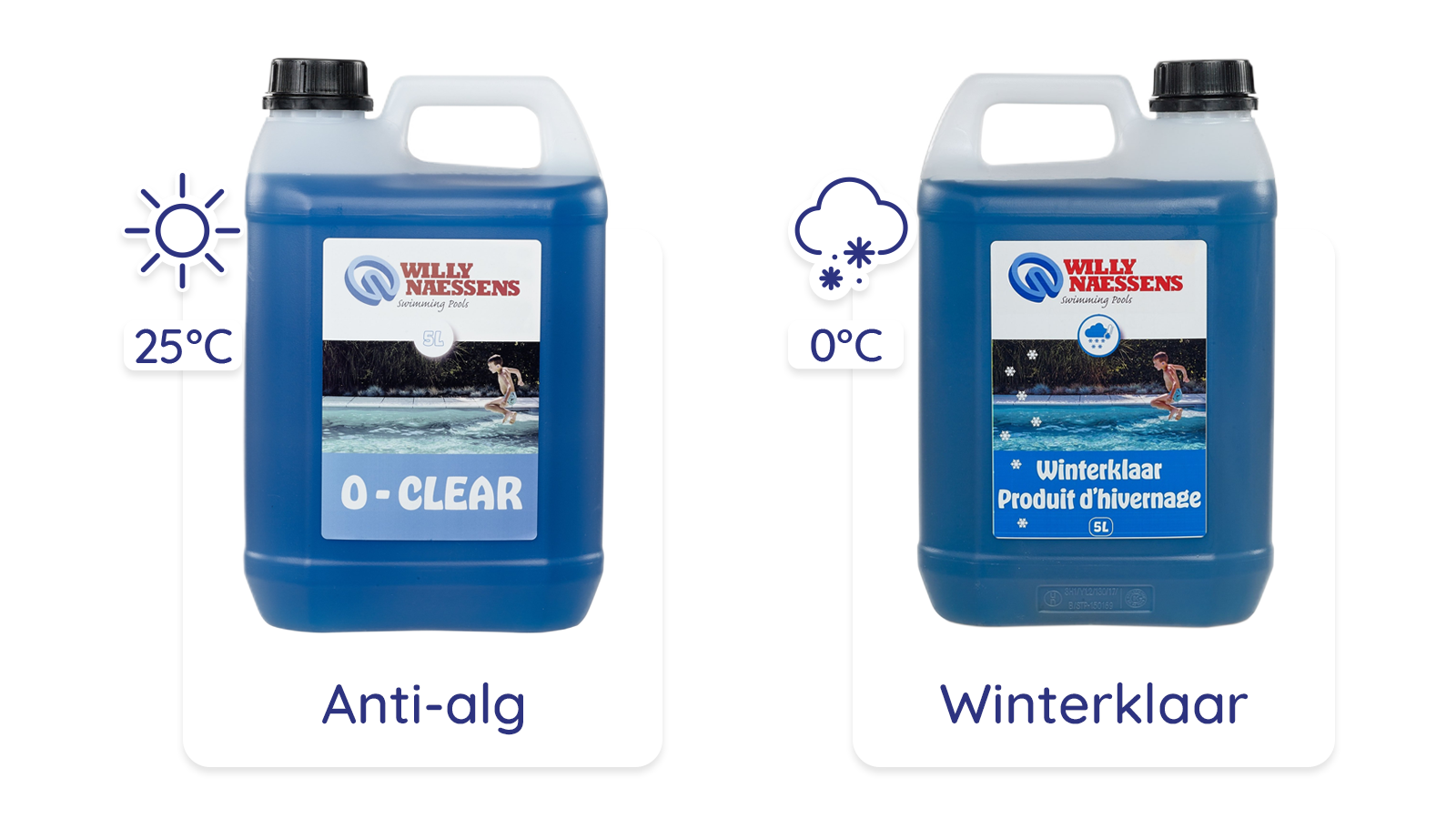 Weather ads winter zon product